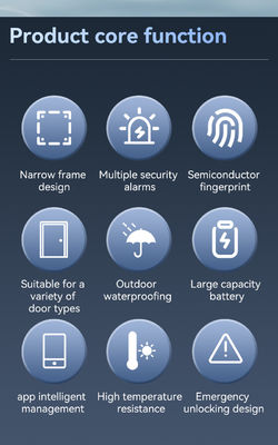 Qleung Waterproof Digital Door Lock Tuya TTlock APP Framed Glass Password Card Fingerprint S960 Smart Door Lock